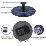 Upmerx™  Mini Solar Water Fountain