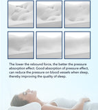 Upmerx™  Memory Foam Pillow